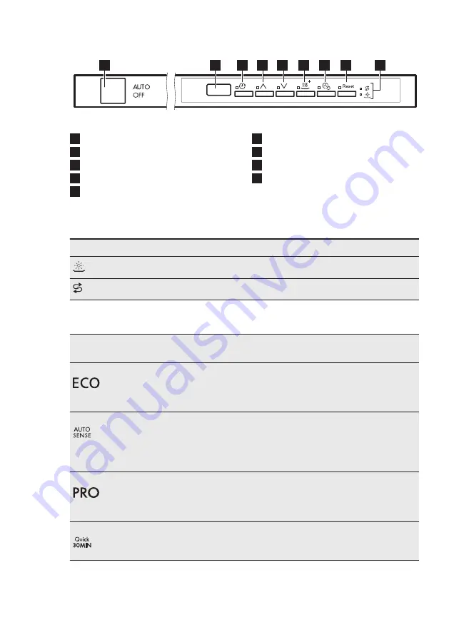 AEG F56390VI1 User Manual Download Page 29