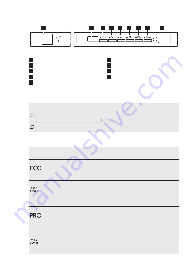 AEG F56390VI1 User Manual Download Page 50