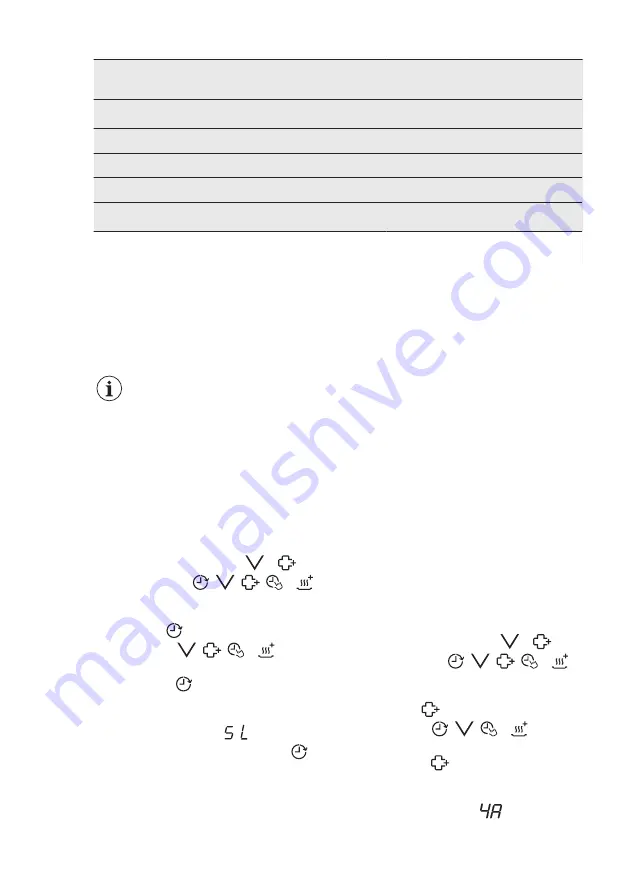 AEG F66630VI1P User Manual Download Page 32