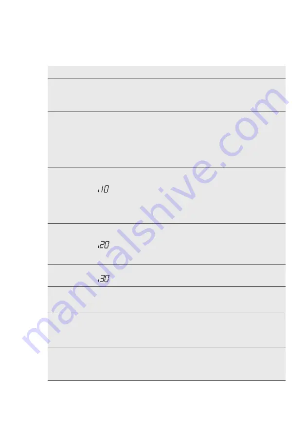 AEG F66742M0P User Manual Download Page 19