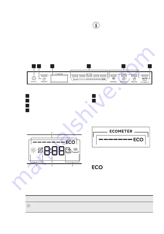 AEG F74SV707P User Manual Download Page 7