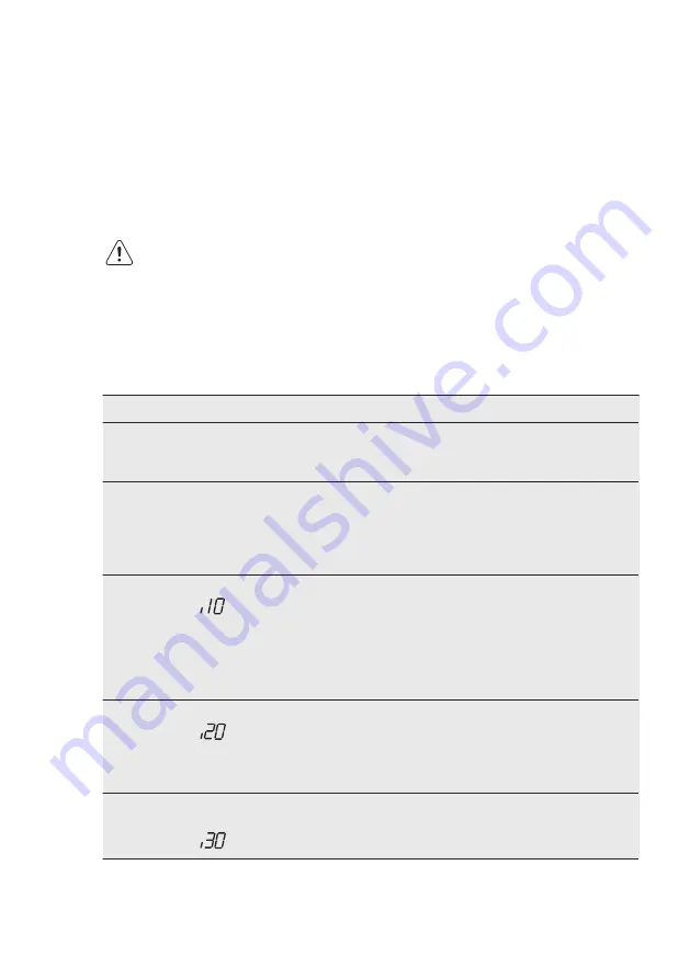 AEG F78420VI1P User Manual Download Page 38