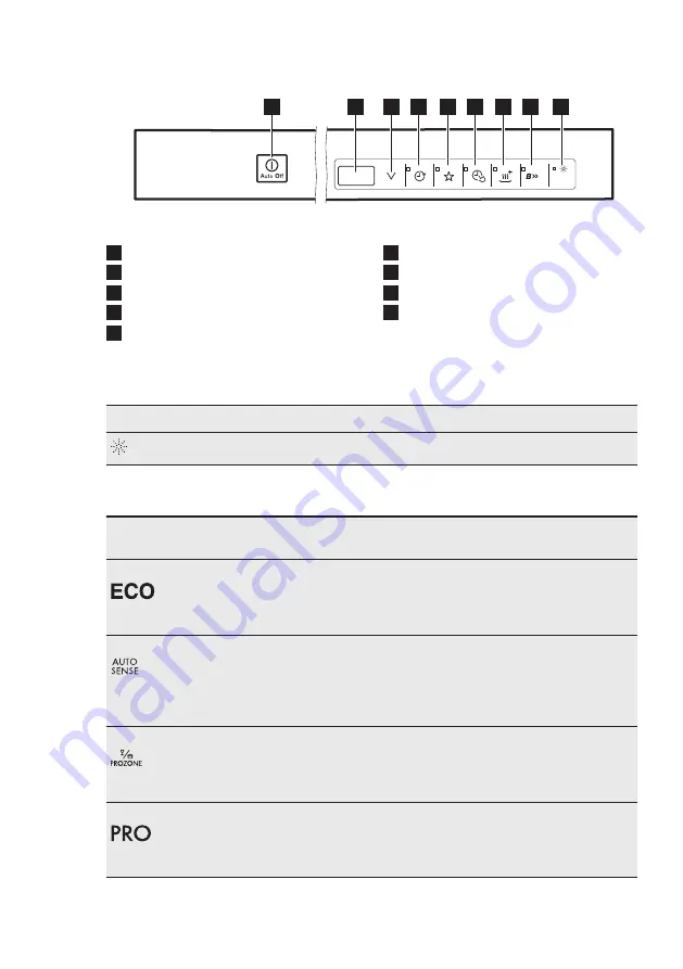 AEG F87782M0P Manual Download Page 7