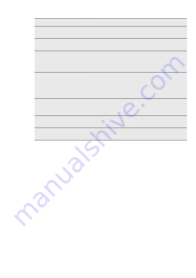 AEG F99705VI1P User Manual Download Page 10