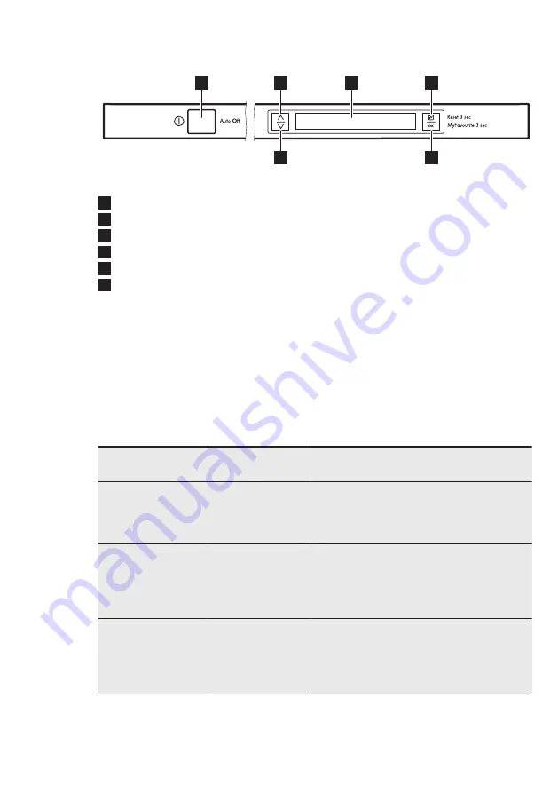 AEG F99705VI1P User Manual Download Page 28