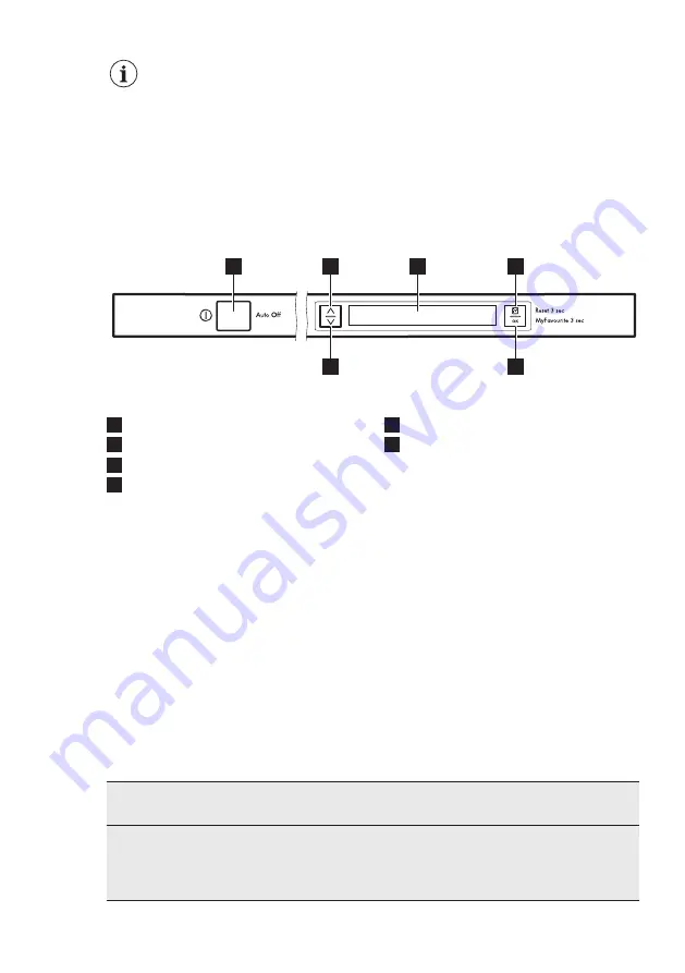 AEG F99735VI1P User Manual Download Page 7