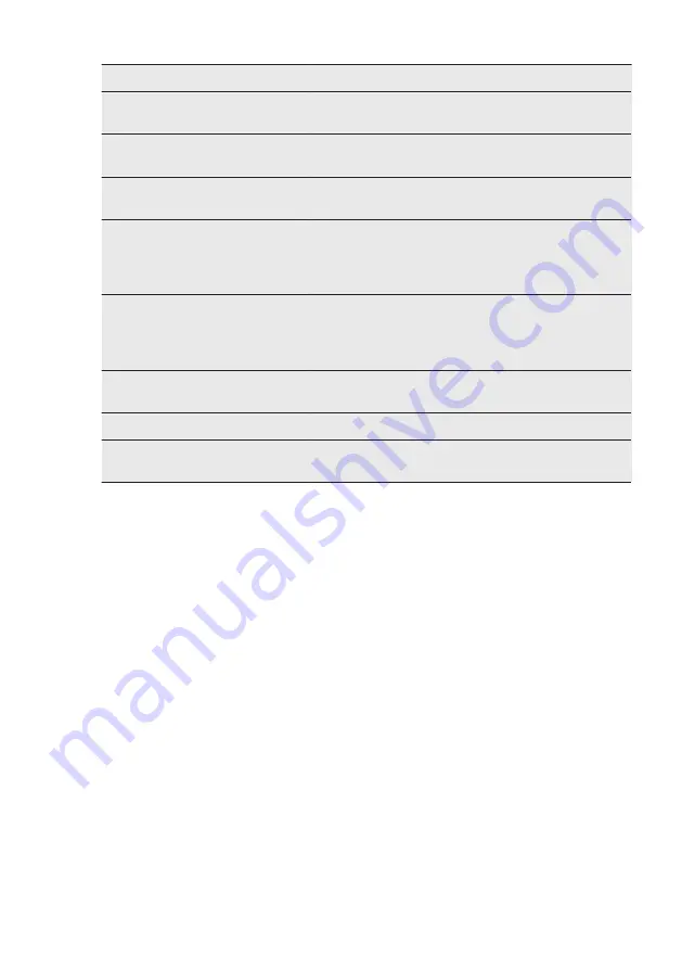 AEG F99735VI1P User Manual Download Page 10