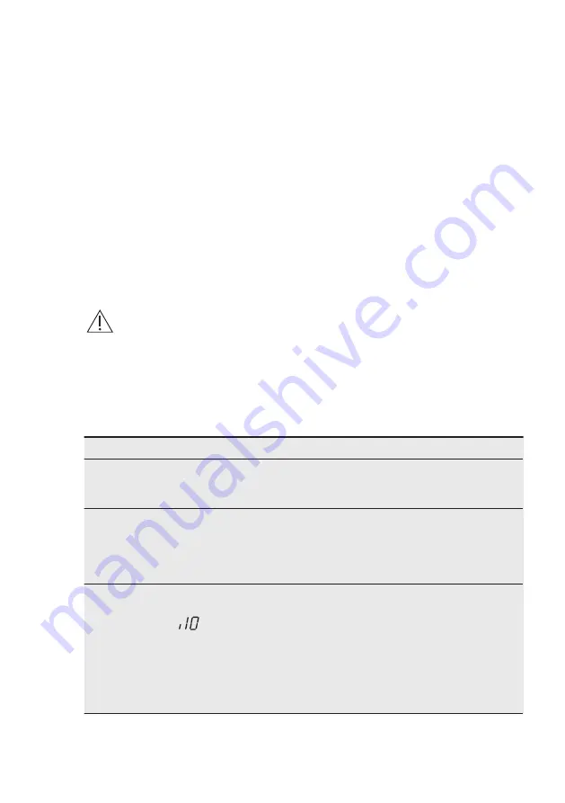 AEG F99735VI1P User Manual Download Page 70