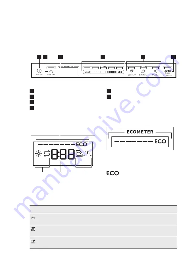 AEG FAV55BVI3P User Manual Download Page 7