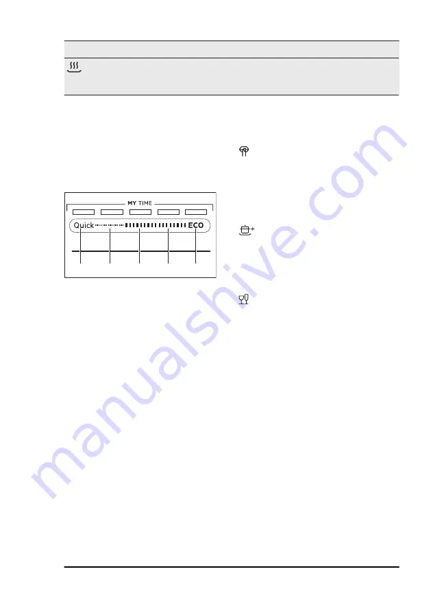 AEG FAV55BVI3P User Manual Download Page 8