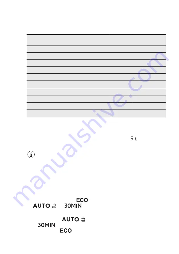 AEG FAV55IM0P User Manual Download Page 10