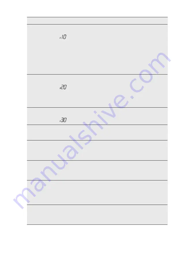 AEG FAV55IM0P User Manual Download Page 44