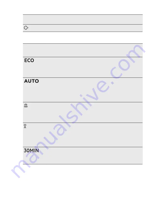 AEG FAV55UM0P User Manual Download Page 30