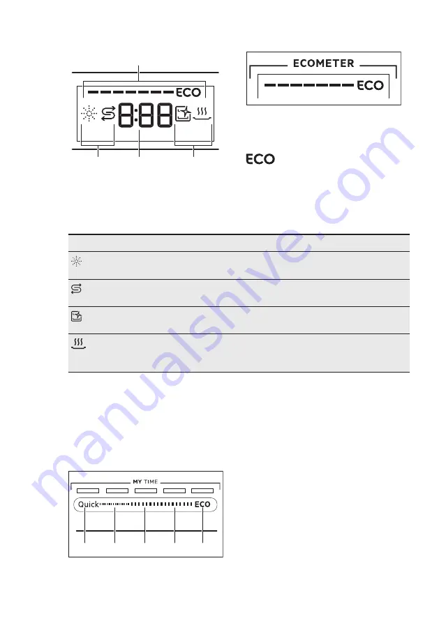 AEG FAV55VI2P User Manual Download Page 7