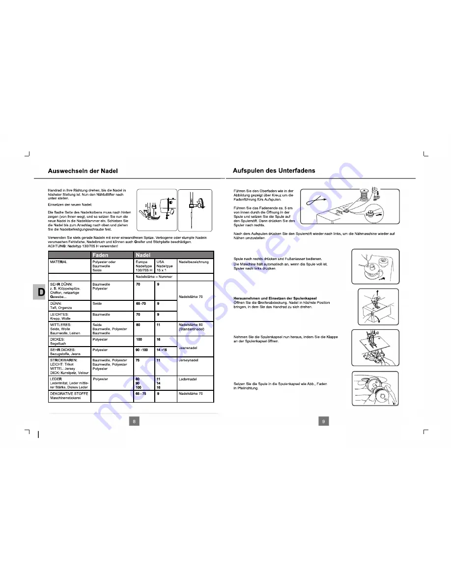 AEG Favorit 123 User Manual Download Page 5