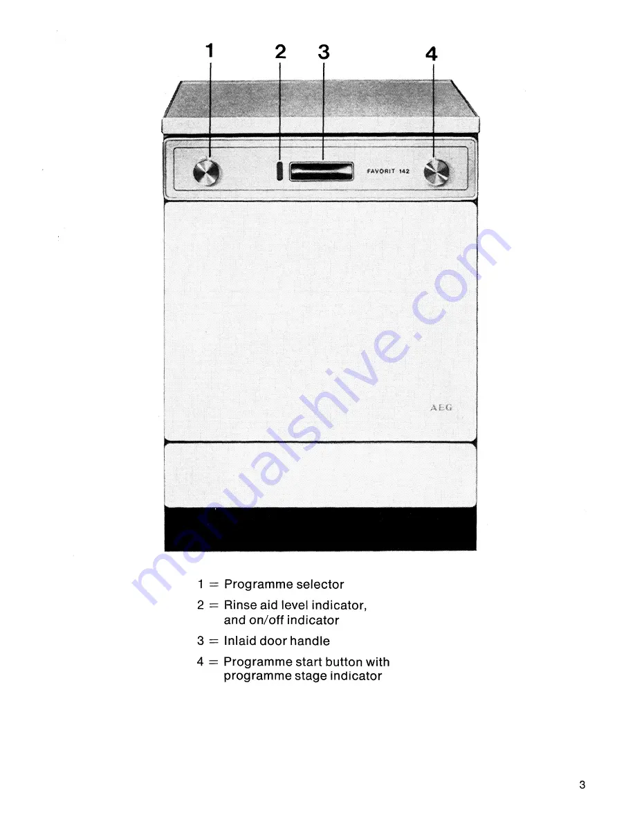 AEG Favorit 142 Operating Instructions Manual Download Page 3