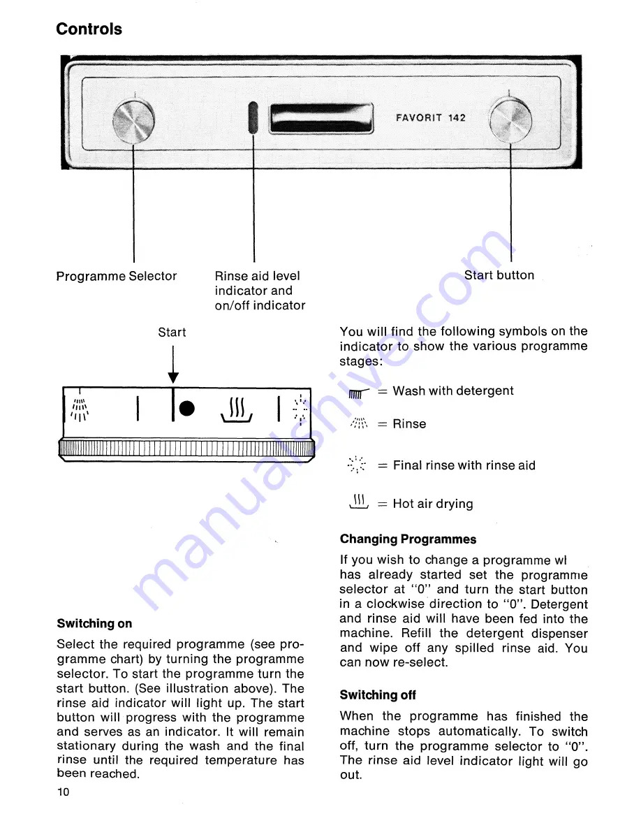 AEG Favorit 142 Operating Instructions Manual Download Page 10