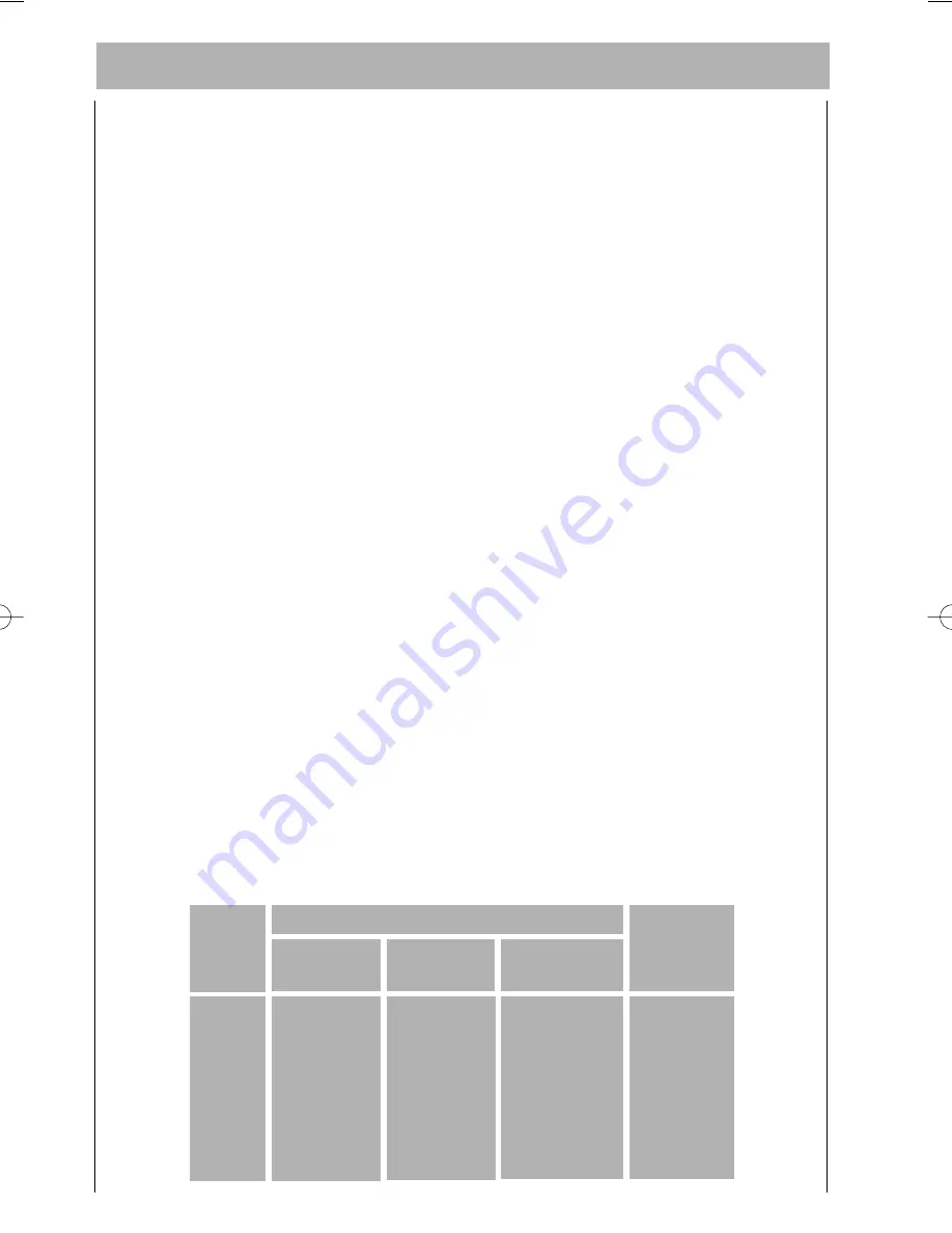 AEG FAVORIT 2807 Operating Instructions Manual Download Page 10