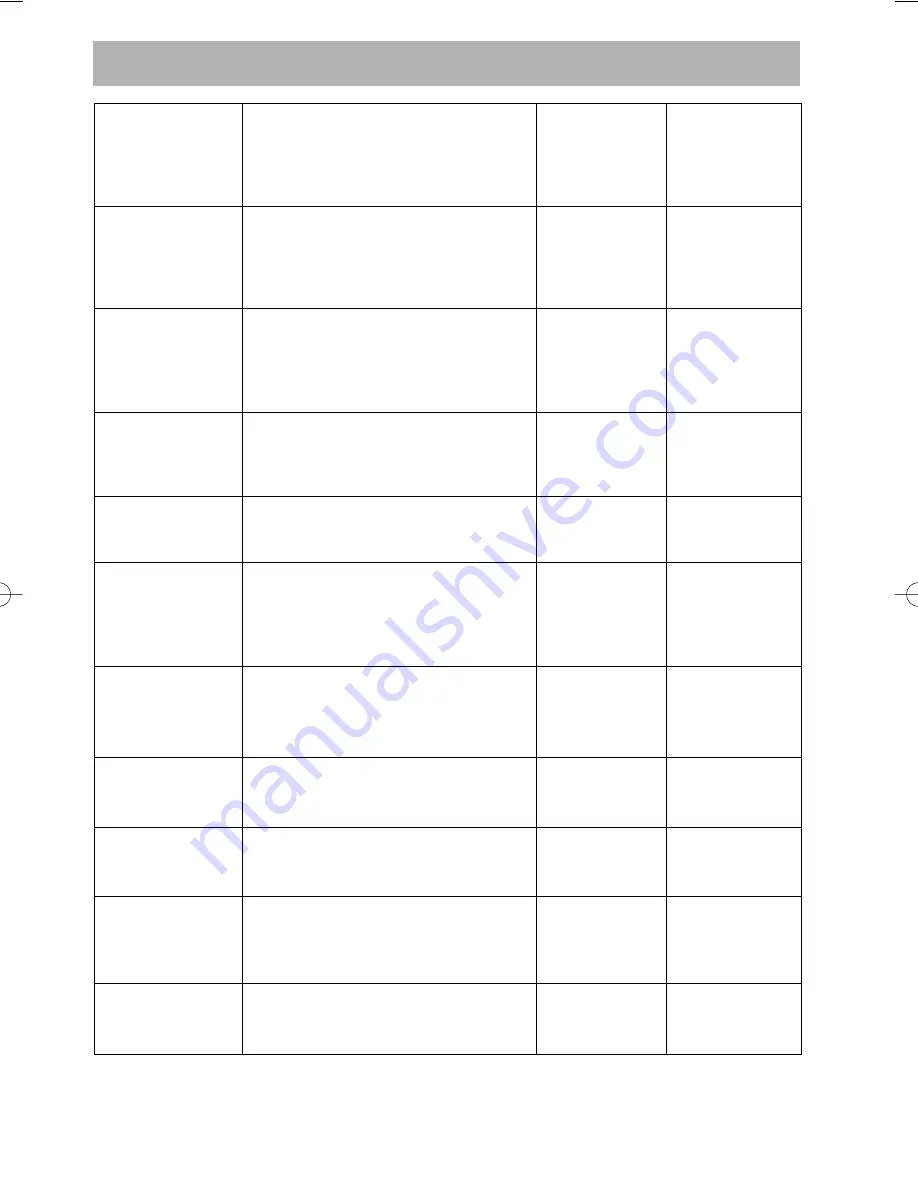 AEG FAVORIT 2807 Operating Instructions Manual Download Page 22