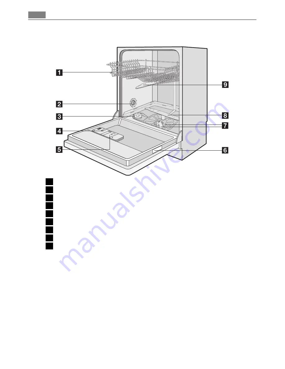 AEG FAVORIT 34030 I User Manual Download Page 8