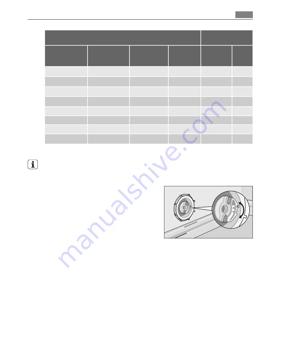 AEG FAVORIT 34030 I User Manual Download Page 11