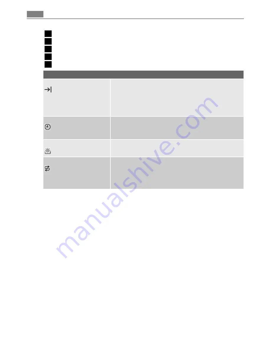 AEG FAVORIT 34030 VI User Manual Download Page 8