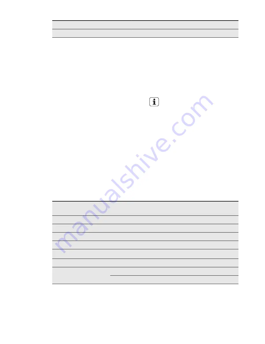 AEG FAVORIT 34502VI0 User Manual Download Page 15