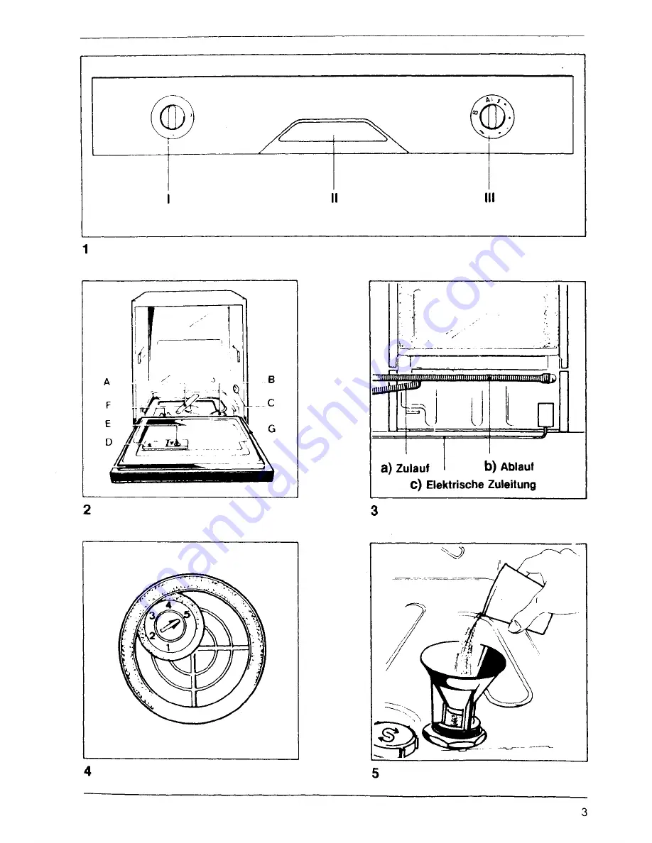 AEG Favorit 375 i Operating Instructions Manual Download Page 3