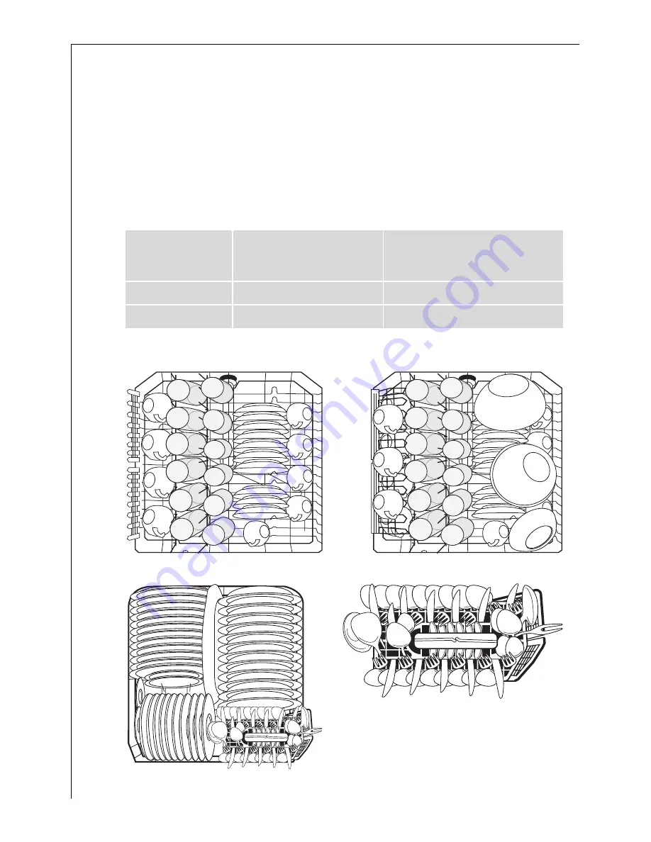 AEG FAVORIT 40260 I User Instructions Download Page 28