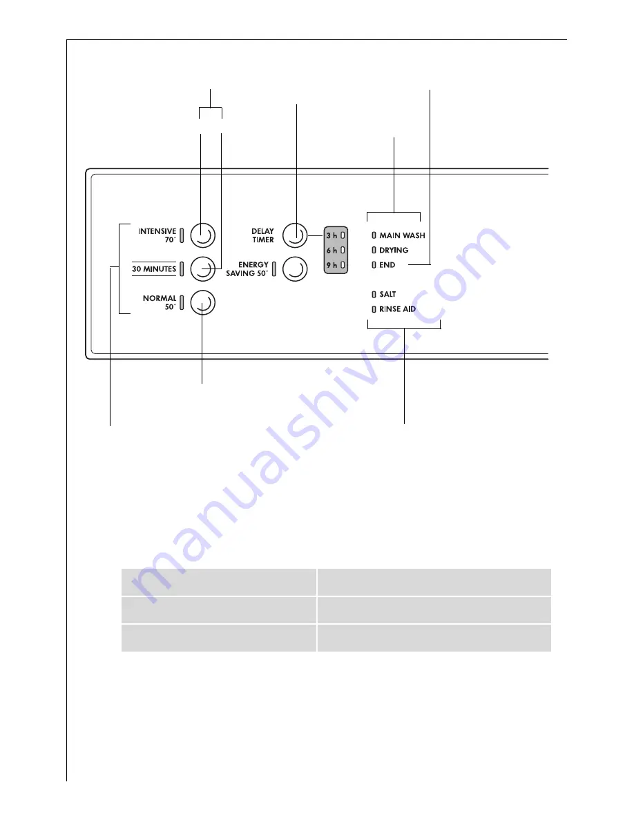 AEG FAVORIT 40730 User Information Download Page 6