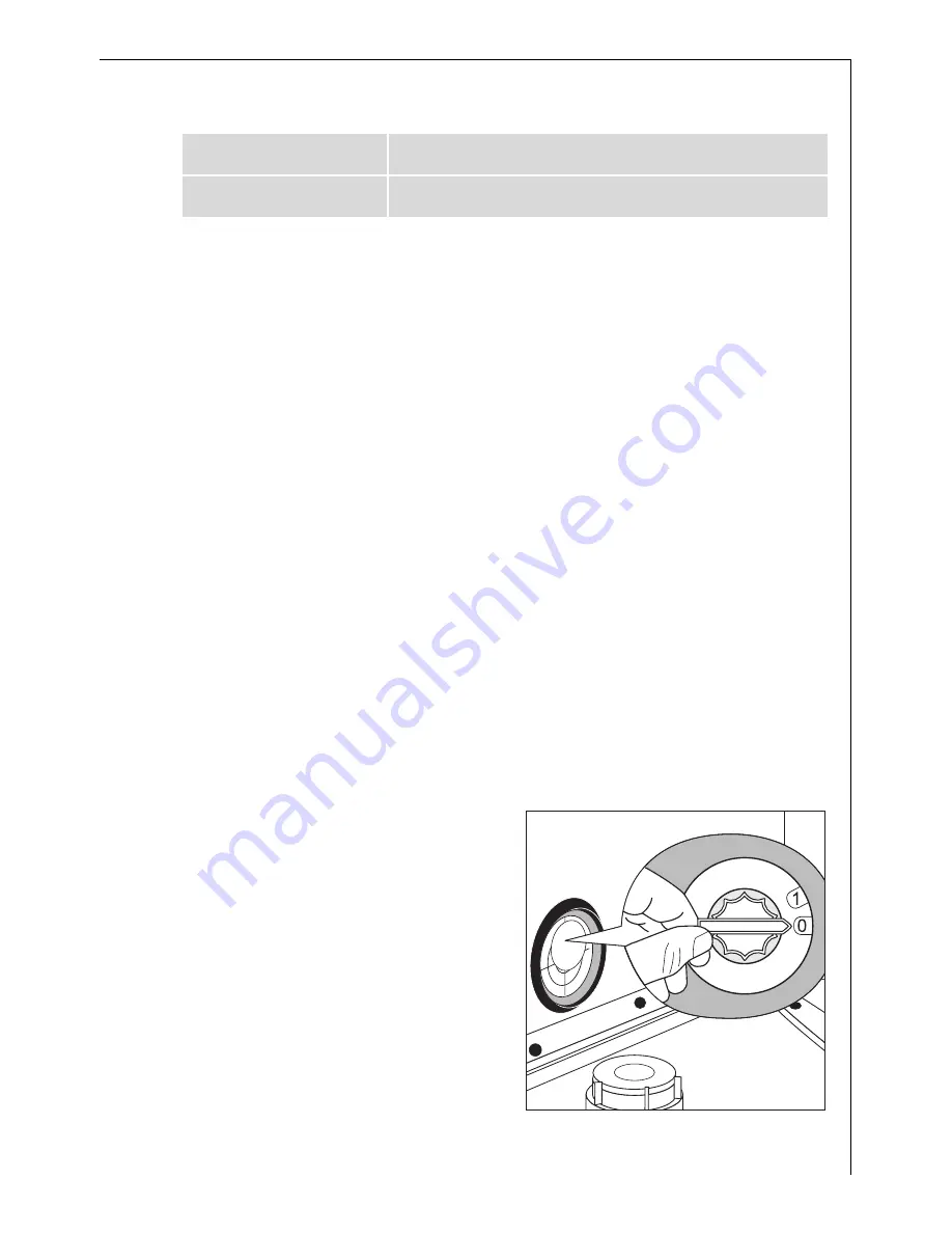 AEG FAVORIT 40730 User Information Download Page 7