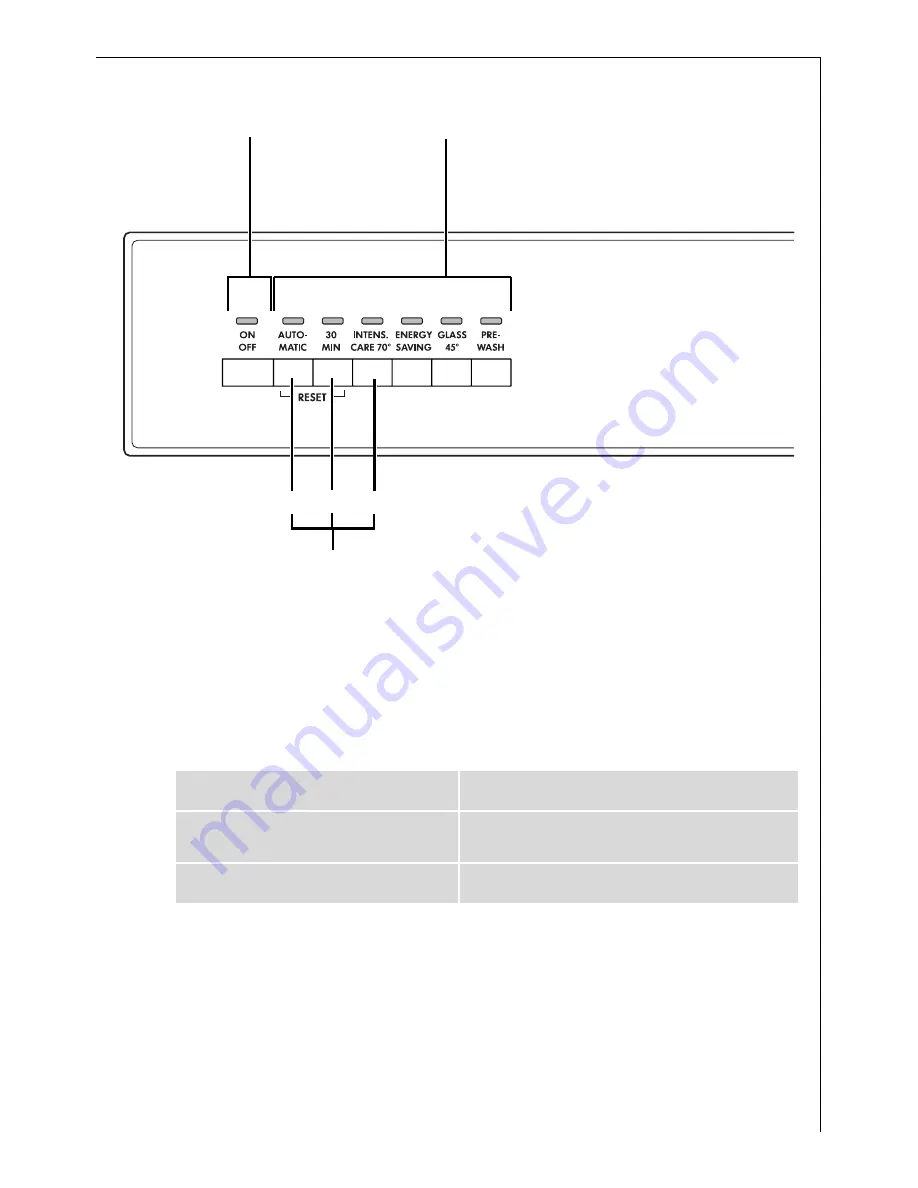 AEG FAVORIT 40760 User Information Download Page 7