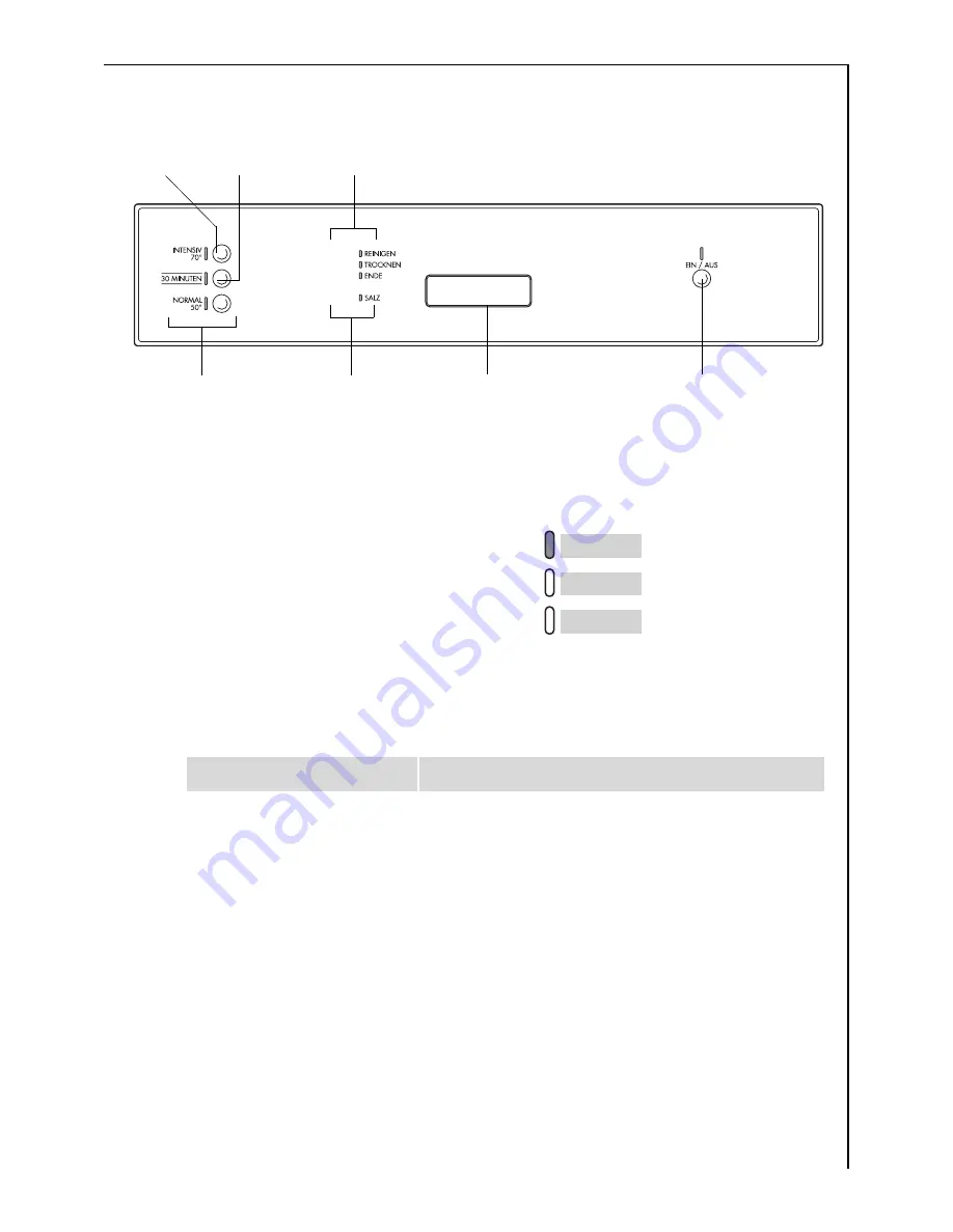 AEG FAVORIT 43050 i User Instructions Download Page 9