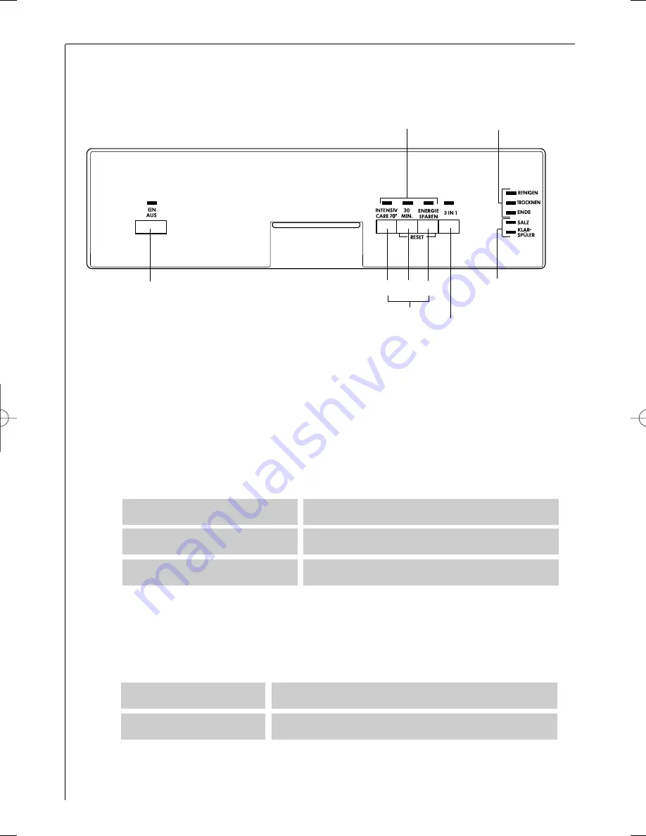 AEG FAVORIT 43470 I User Information Download Page 6