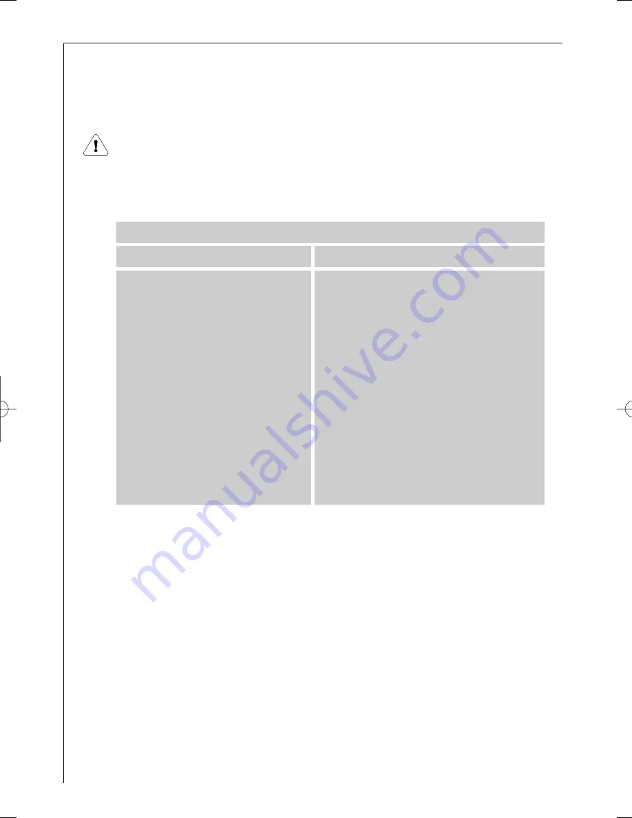 AEG FAVORIT 43470 I User Information Download Page 12