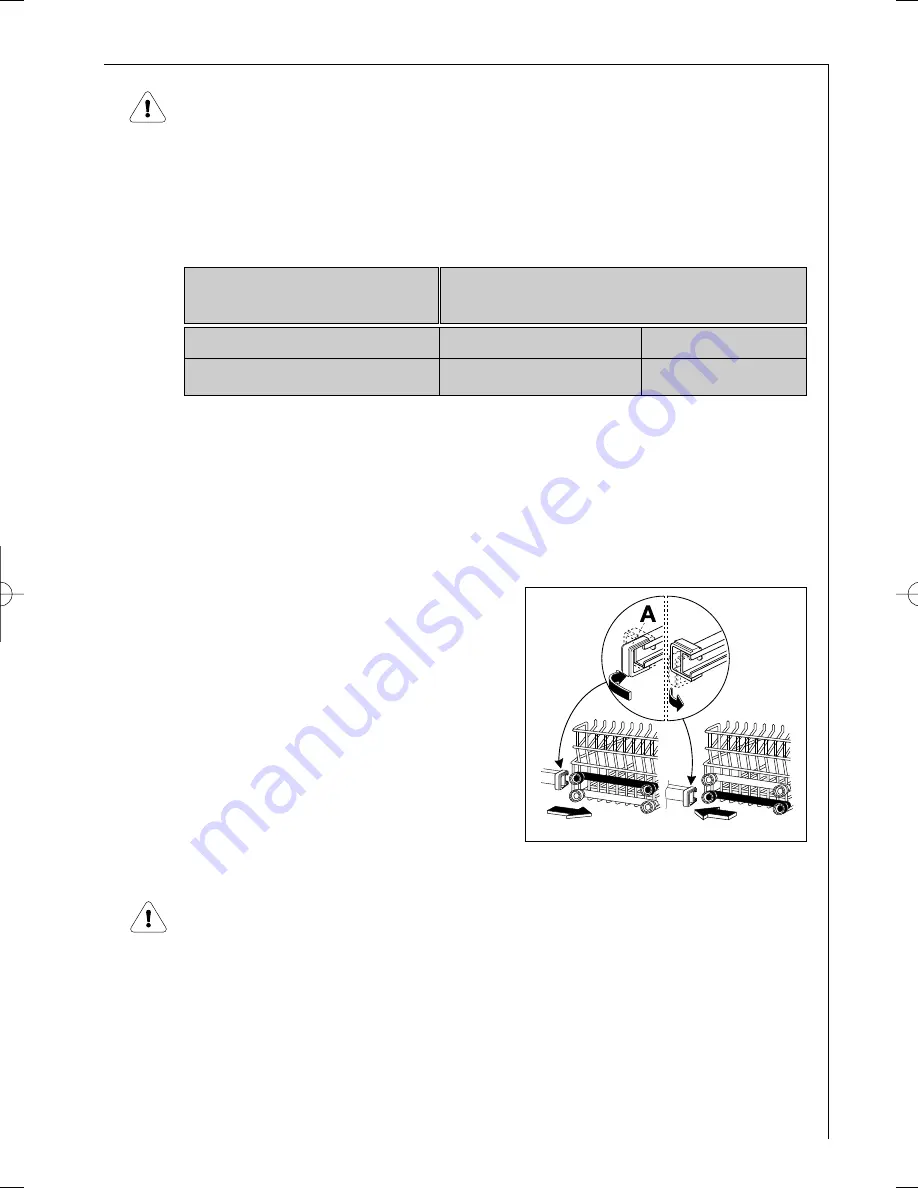 AEG FAVORIT 43470 I User Information Download Page 15