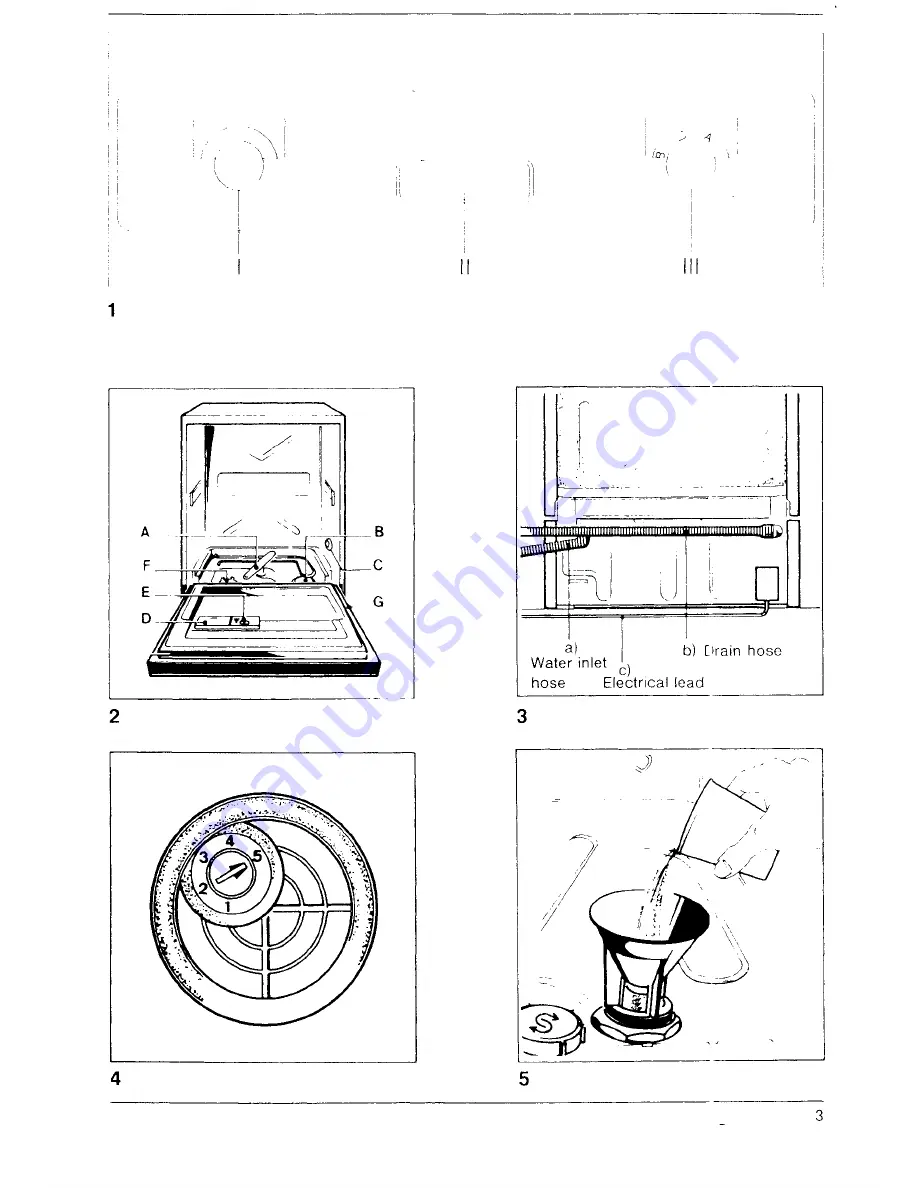 AEG FAVORIT 442 Operating Instructions Manual Download Page 3