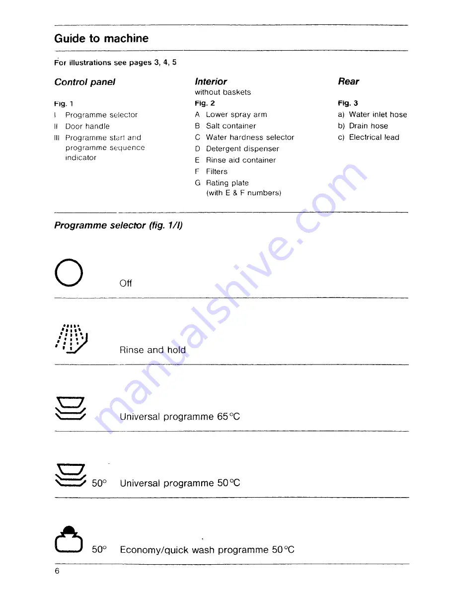 AEG FAVORIT 442 Operating Instructions Manual Download Page 6