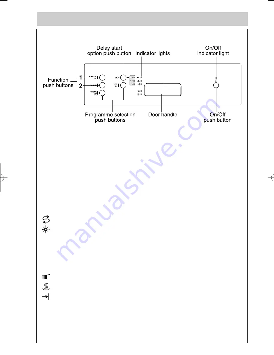 AEG FAVORIT 44740 Operating Instructions Manual Download Page 9