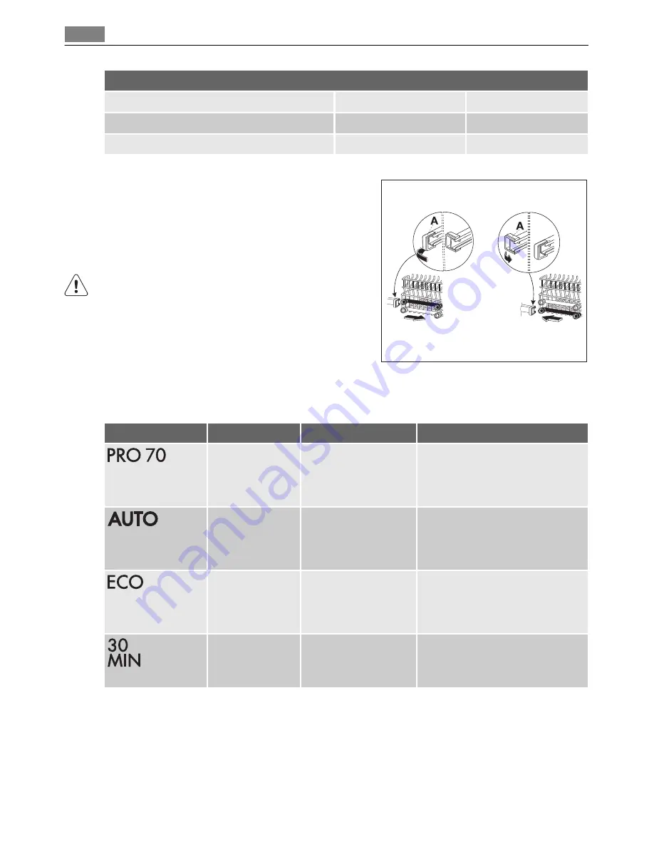 AEG Favorit 45000 User Manual Download Page 16