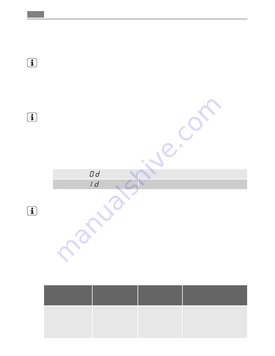 AEG FAVORIT 45001 User Manual Download Page 16