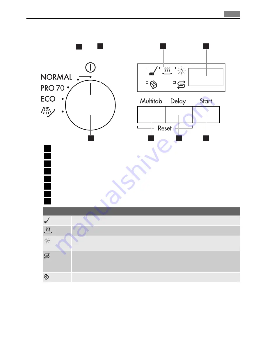 AEG FAVORIT 45010 User Manual Download Page 9