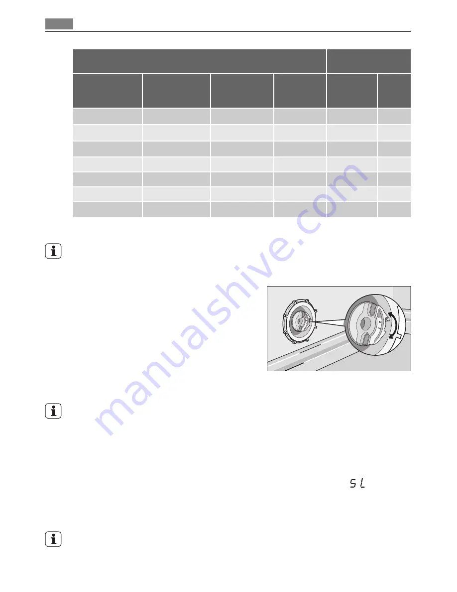 AEG FAVORIT 45010 User Manual Download Page 12