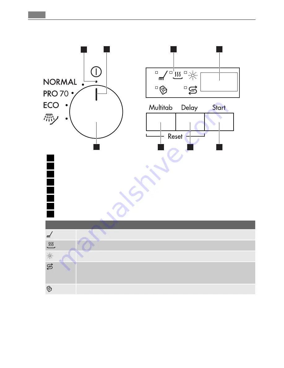 AEG FAVORIT 45010 User Manual Download Page 32