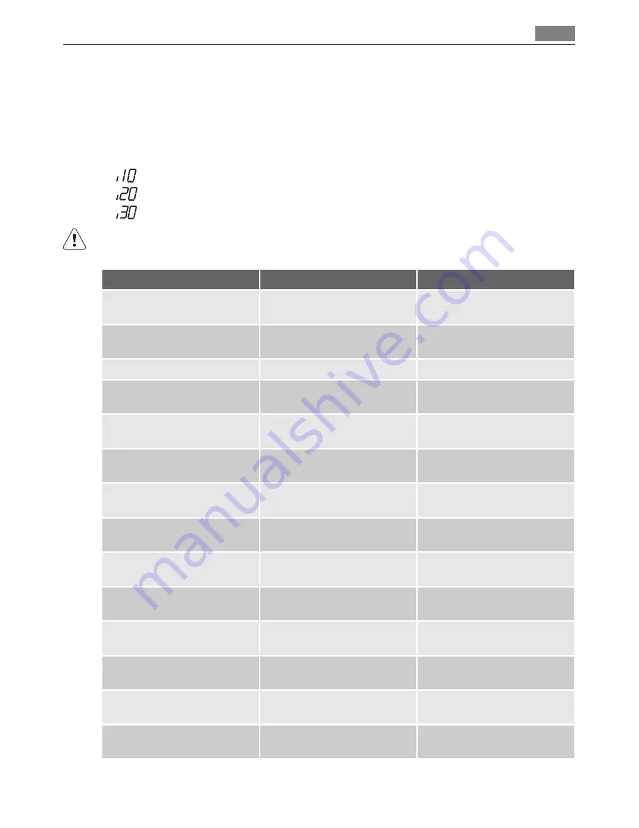 AEG FAVORIT 45010 User Manual Download Page 45