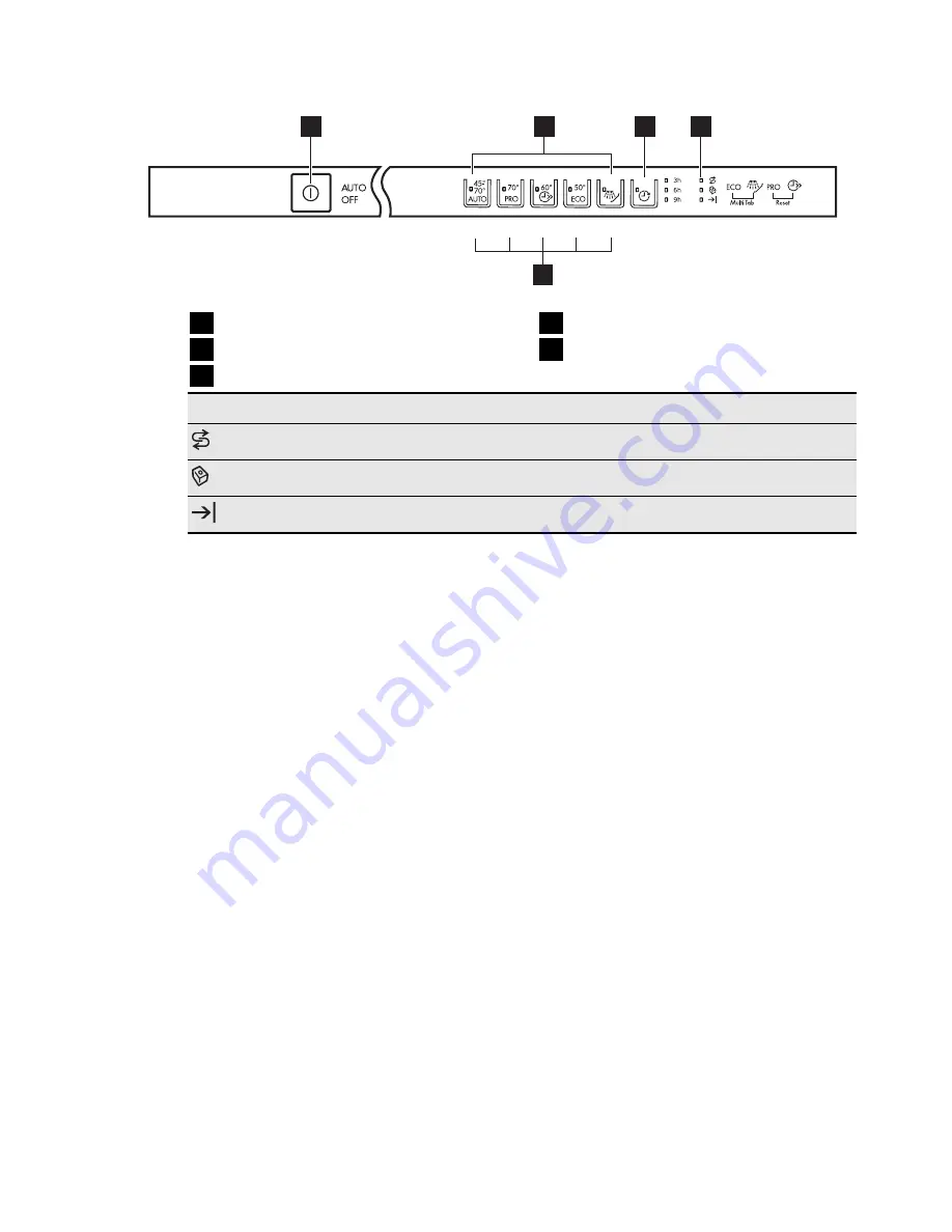 AEG FAVORIT 45020 VI User Manual Download Page 27