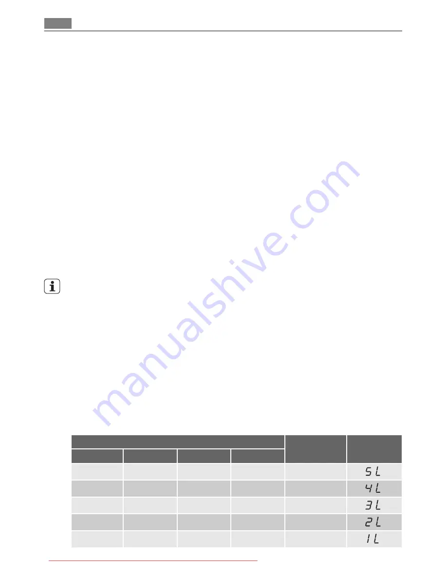 AEG FAVORIT 45260 User Manual Download Page 8