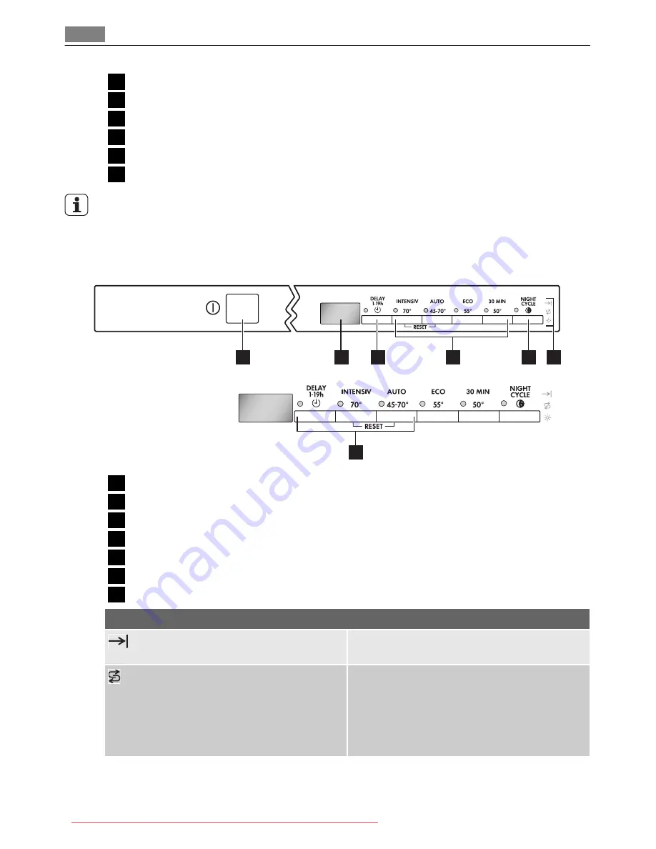 AEG FAVORIT 45260 User Manual Download Page 26