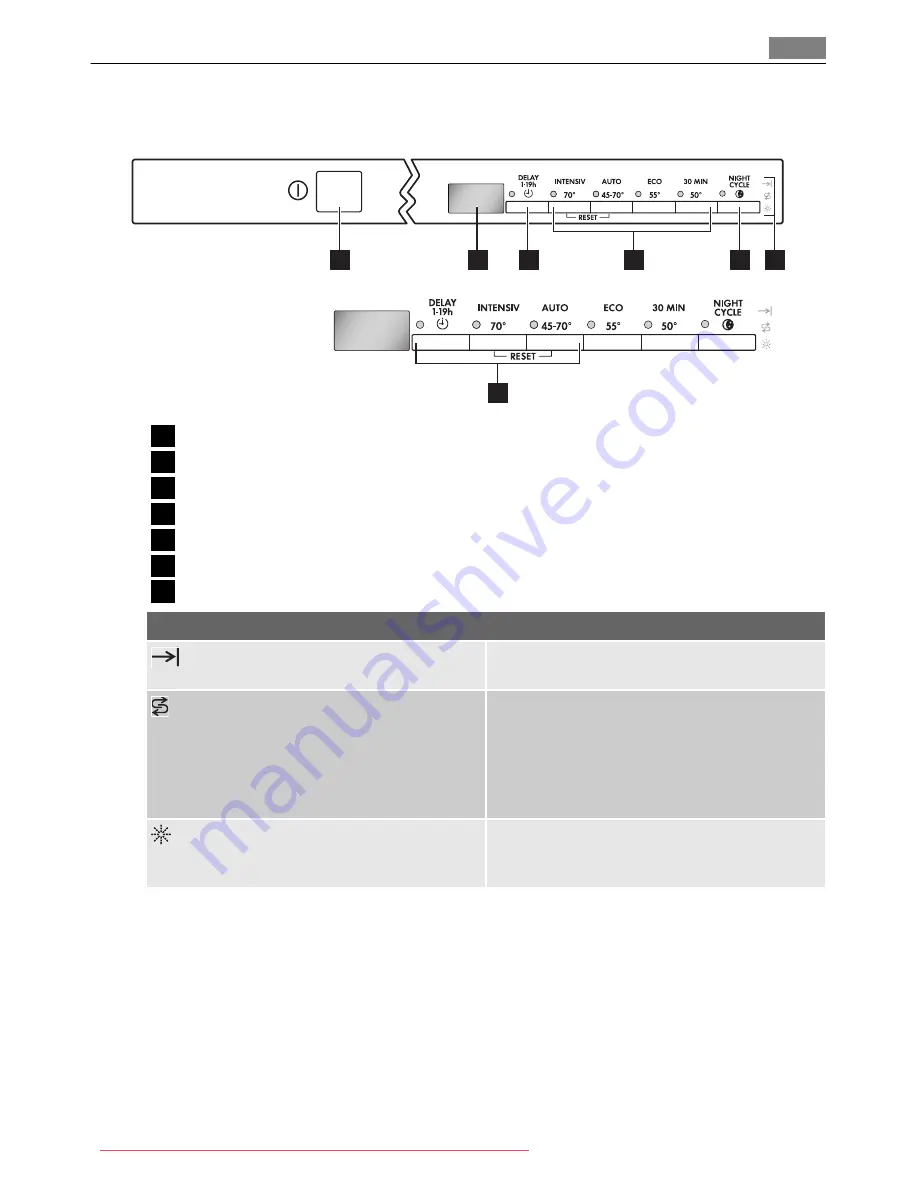 AEG FAVORIT 45260 User Manual Download Page 47