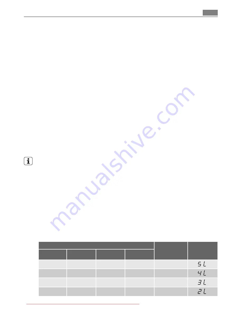 AEG FAVORIT 45260 User Manual Download Page 49